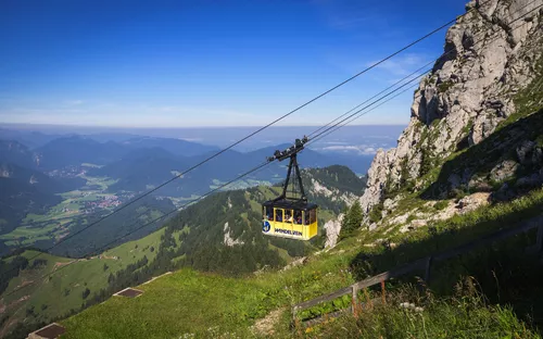 Wendelstein-Seilbahn